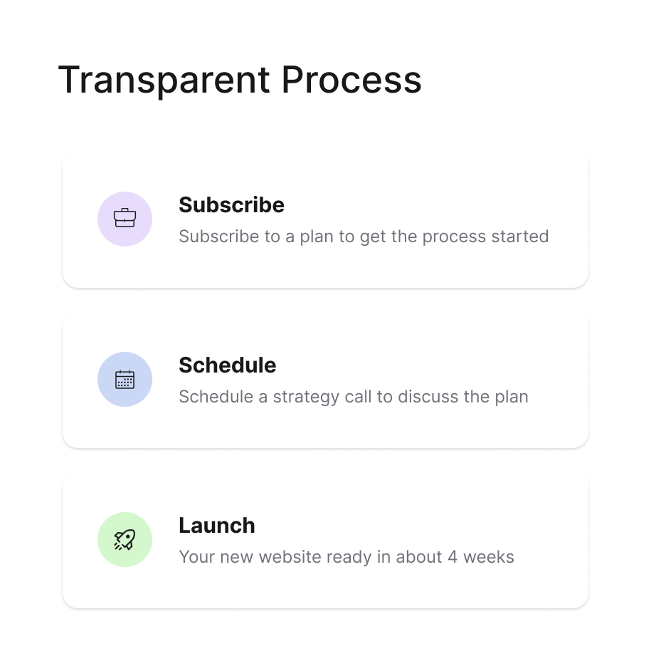 Eduweby Process Chart